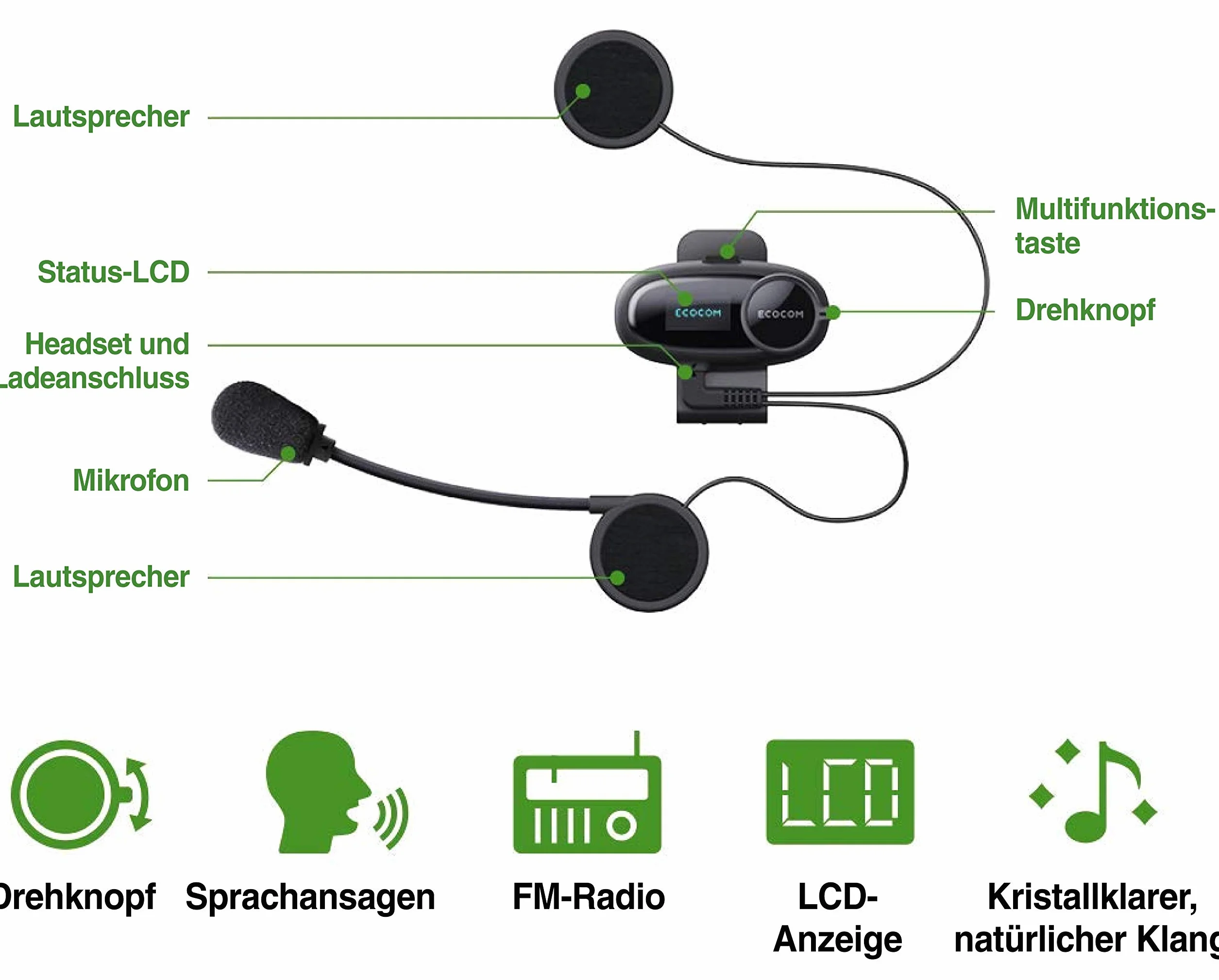 ECAS01D kask motocyklowy Bluetooth interkomowy system komunikacji zestaw słuchawkowy, czas rozmów 8 godzin, tarcza do biegania, zasięg interkomu 1 km, kontrola hałasu, radio FM, dwupak