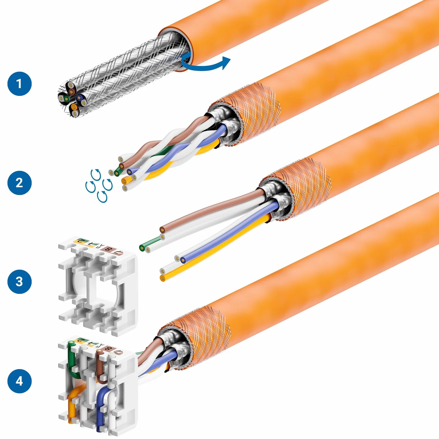 deleyCON 24x Moduł Keystone CAT 6a Jack - Gniazdo RJ45 z Pełnym Ekranowaniem STP Montaż Zatrzaskowy bez Użycia Narzędzi Kabel Surowy CAT 500Mhz 10GBit/s