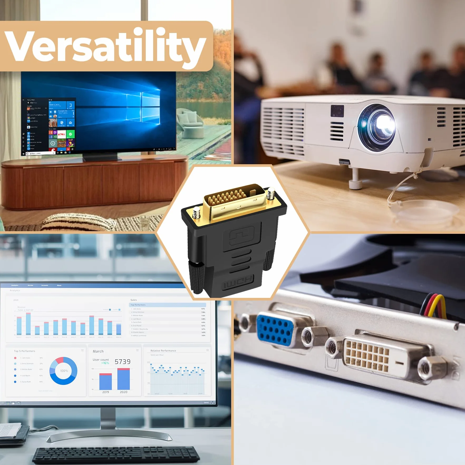 Retoo Adapter HDMI na DVI-D 1080p Audio dwukierunkowa Czarny