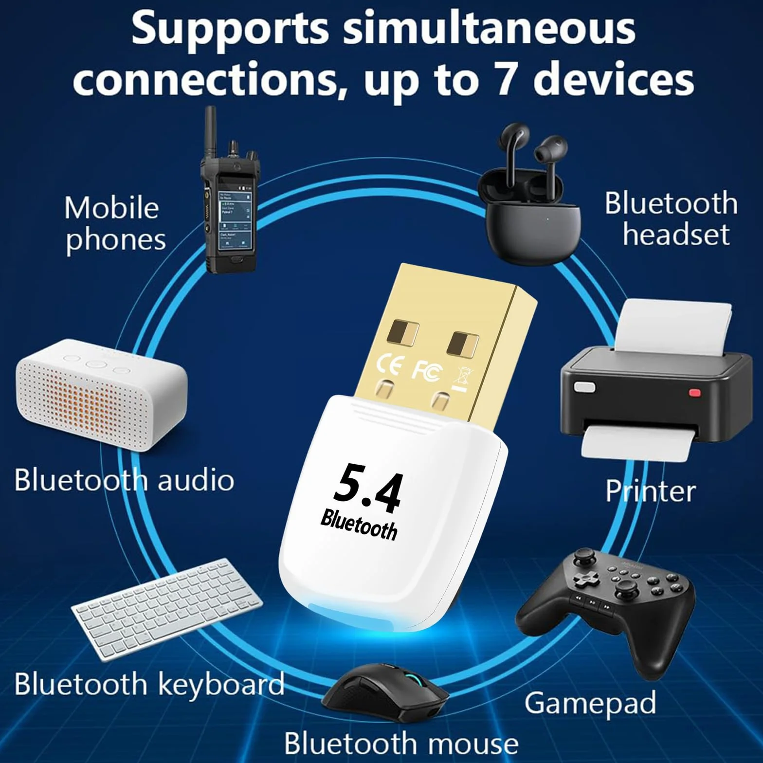 Flintronic Bluetooth 5.4 Adapter USB do PC, EDR Dongle Bezprzewodowy Odbiornik Nadajnika