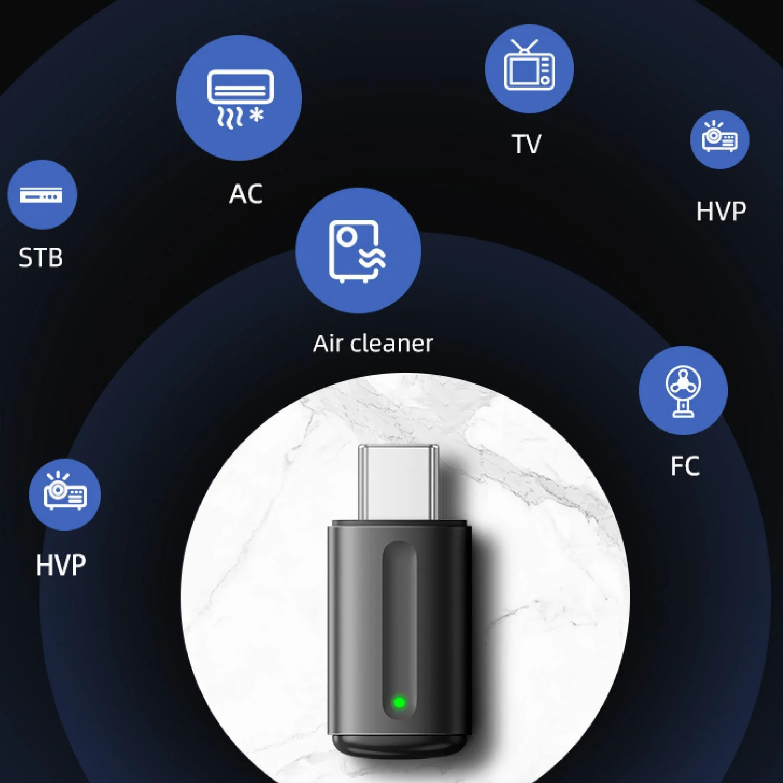 Pilot na podczerwień do Mini Smartfona, Adapter Kontrolera 30 Stopni