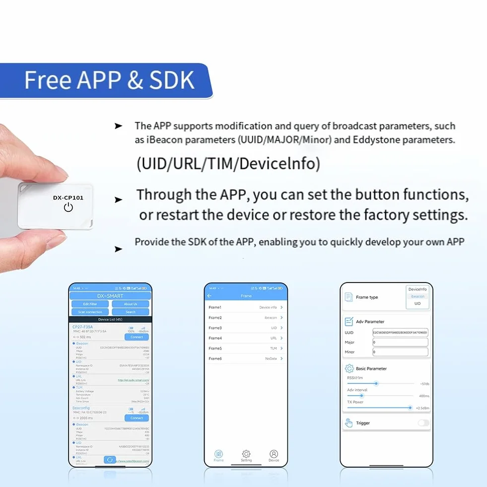 Mini Stacja Bazowa Bluetooth IBeacon IP67 Wodoodporna