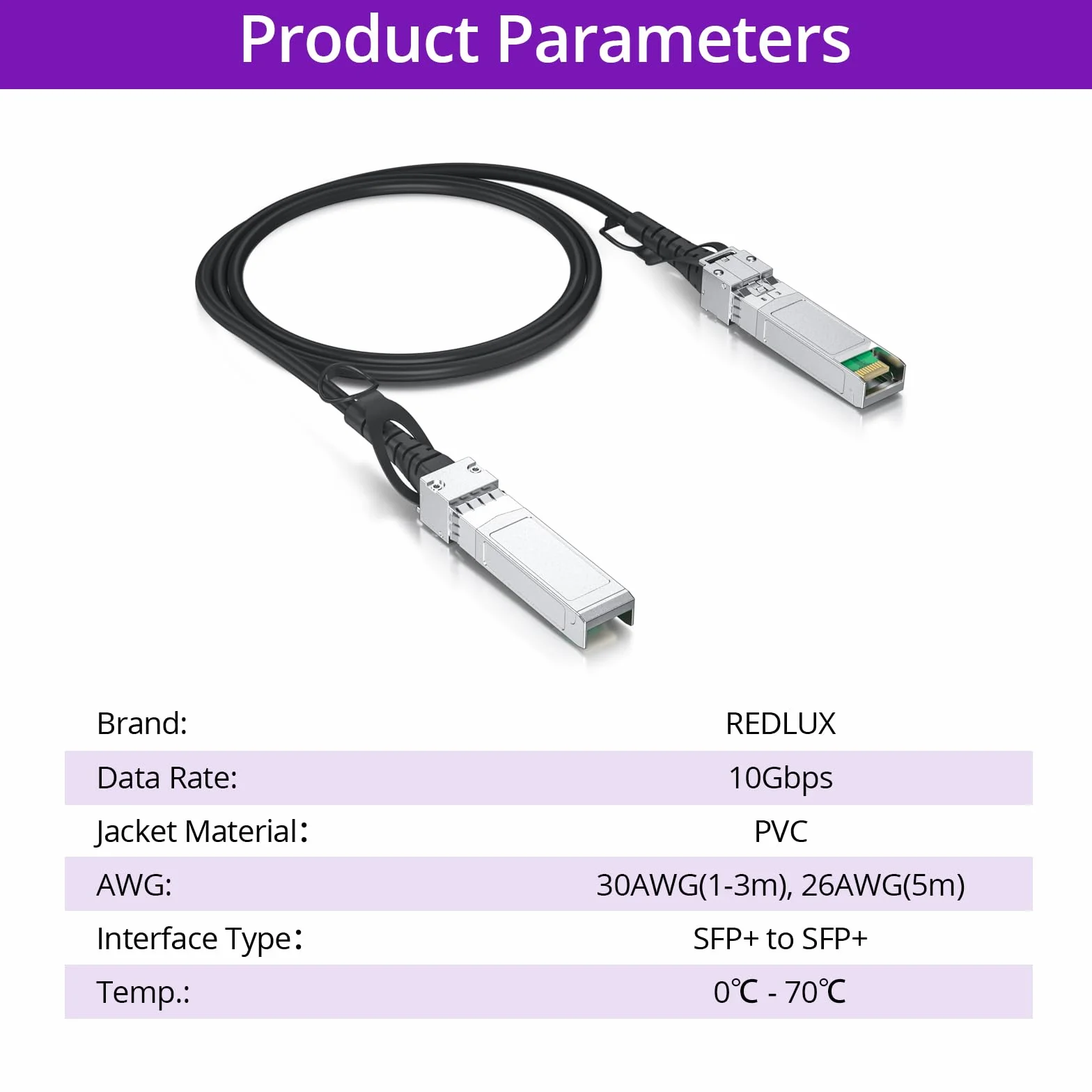 REDLUX Kabel DAC 10G SFP+ 0,25 m, 0,25 m, podwójny kabel miedziany, bezpośrednie połączenie, kompatybilny z Cisco, Ubiquiti UniFi, Meraki, Microtik, Fortinet, TP-Link, D-Link, Broadcom