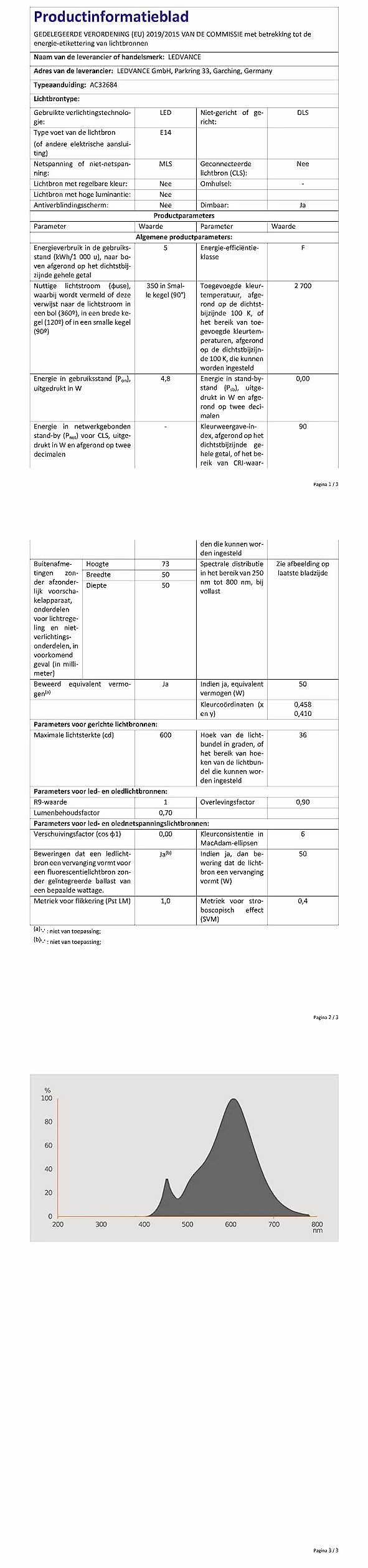 OSRAM reflektor LED | Trzonek: E14 | Ciepły biały | 2700 K | 5,50 W | LED SUPERSTAR PAR16 [Klasa efektywności energetycznej A+]