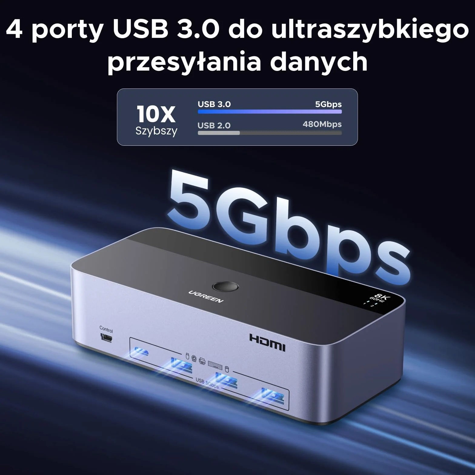UGREEN Przełącznik KVM HDMI DisplayPort 8K60Hz 3 monitory 4 porty USB 3.0