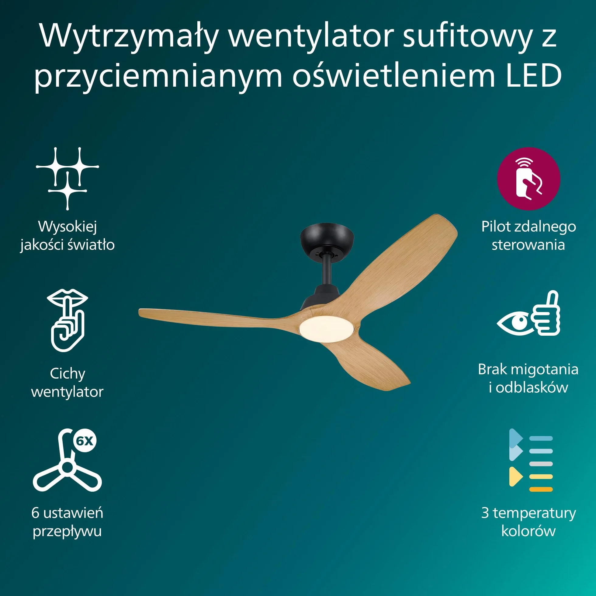Wentylator sufitowy Philips Olas z 3 łopatkami, światłem LED 24W, silnikiem DC i funkcją regulacji temperatury barwowej (3000K-4300K-6500K) z możliwością przyciemniania, 52", czarny, W zestawie pilot.