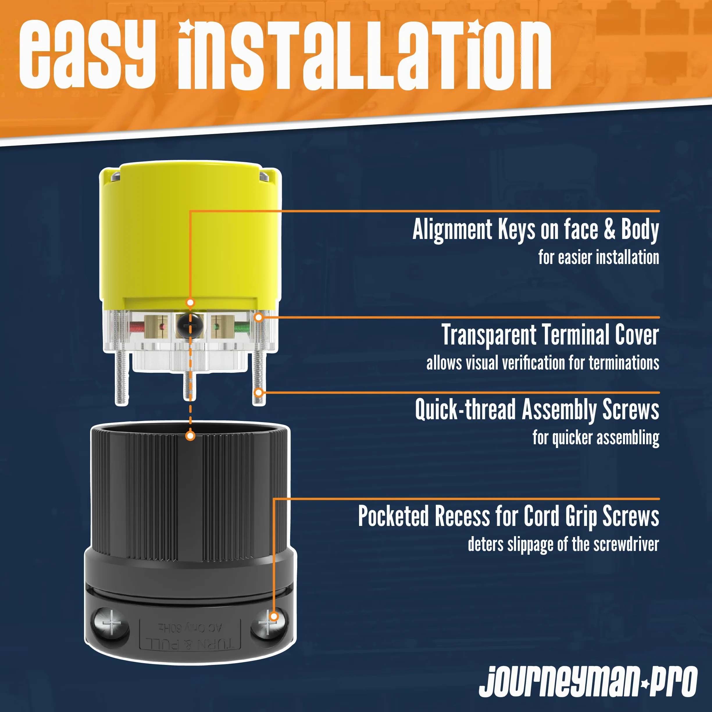 Journeyman-Pro NEMA L6-30R 30 Amp, 250 Volt, 2P, 3W, HJP-2623 Connettore femmina di bloccaggio, nero giallo grado industriale, messa a terra 7500 Watt generatore (L6-30R femmina)