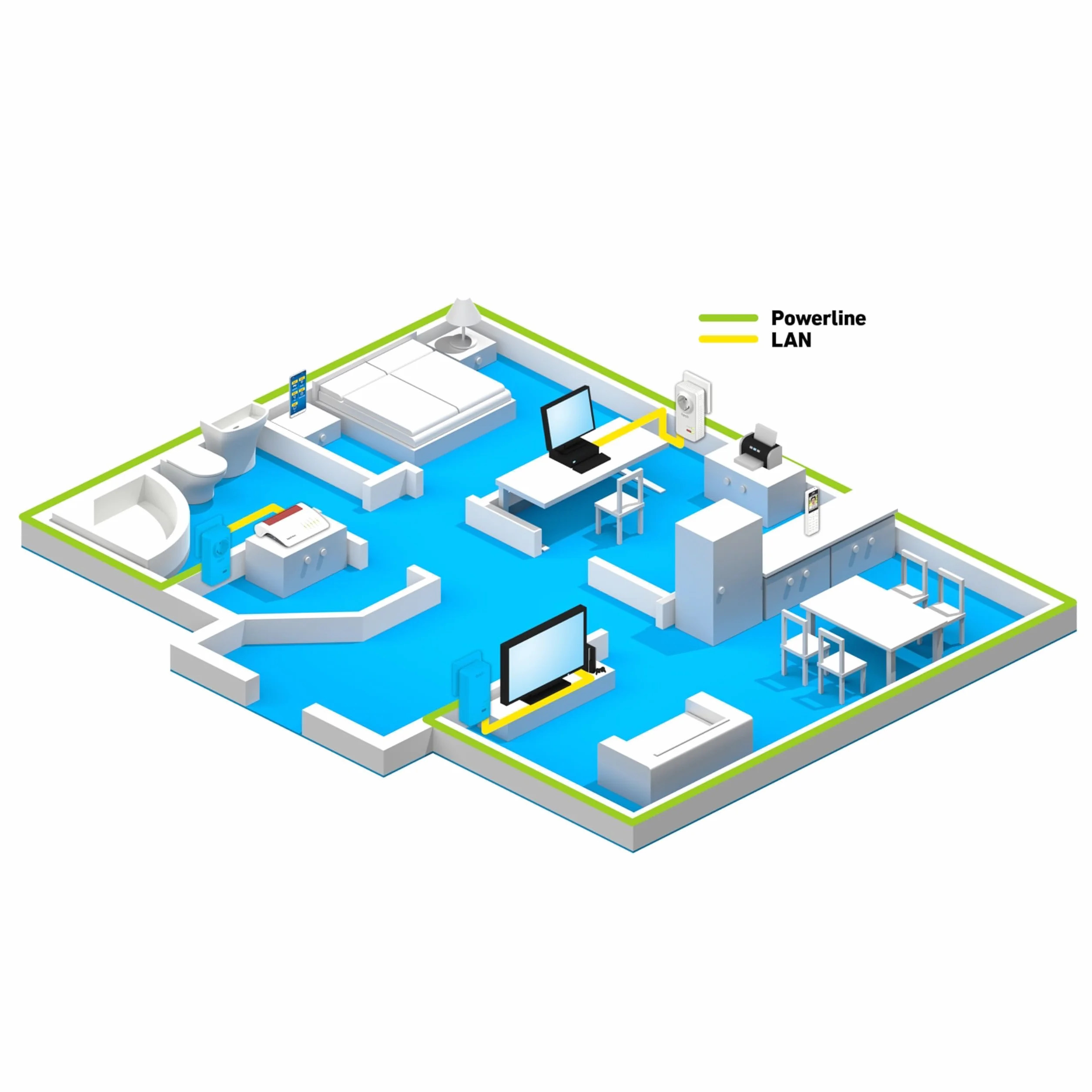 AVM FRITZ!Powerline 1220E Adapter, 1200 Mbit/s, 2 x Gigabit LAN