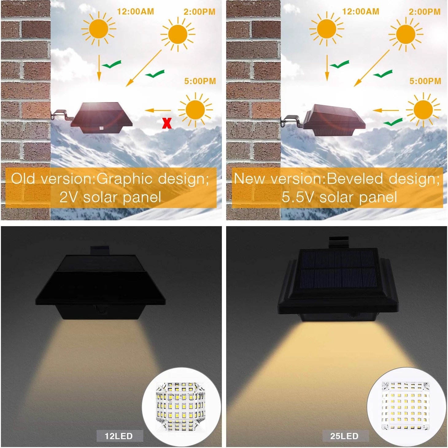 Solarna Lampa LED do Rynny Dachowej, do Użytku na Zewnątrz, 25 Diod LED, Automatyczne Włączanie/Wyłączanie, Czarna, Ciepłe Białe Światło (Zestaw 6 Szt.)