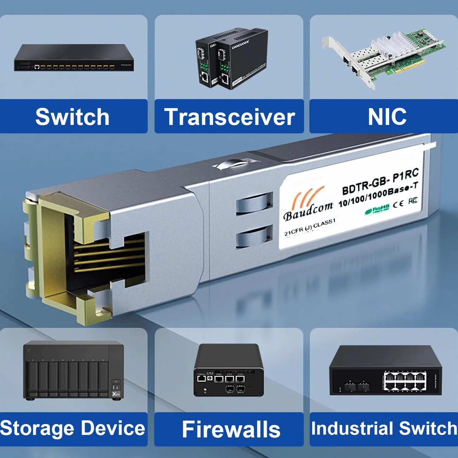 Moduł 1G SFP do RJ45 Mini-Gbic 100-metrowy, miedziany transceiver 1000Base-T kompatybilny z Cisco GLC-T/SFP-GE-T, Meraki MA-SFP-1GB-TX, Ubiquiti UniFi UF-RJ45-1G, Netgear, Zyxel, D-Link, TP-Link i