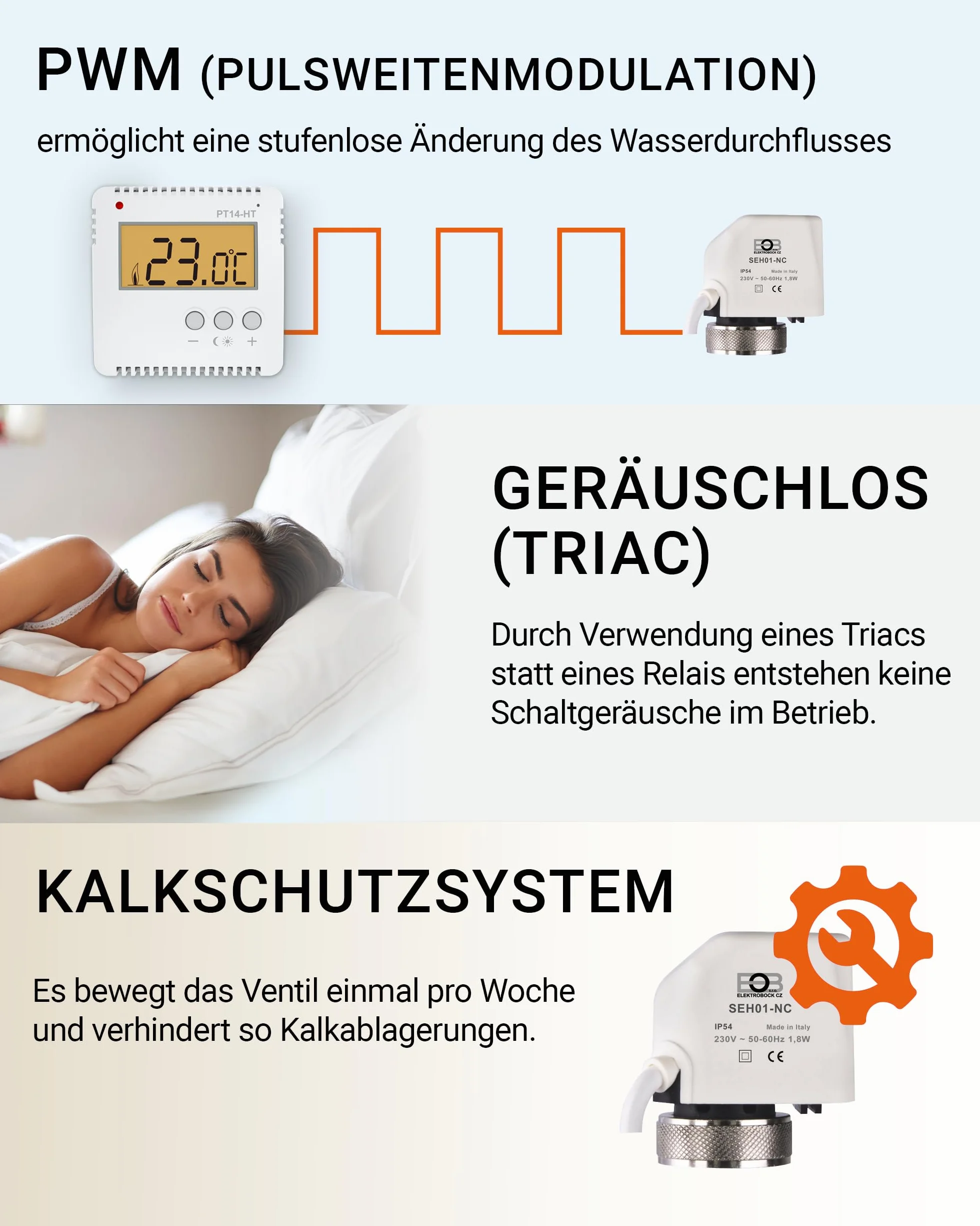 Elektrobock PT14-HT-SEH termostat pokojowy i siłownik zestaw