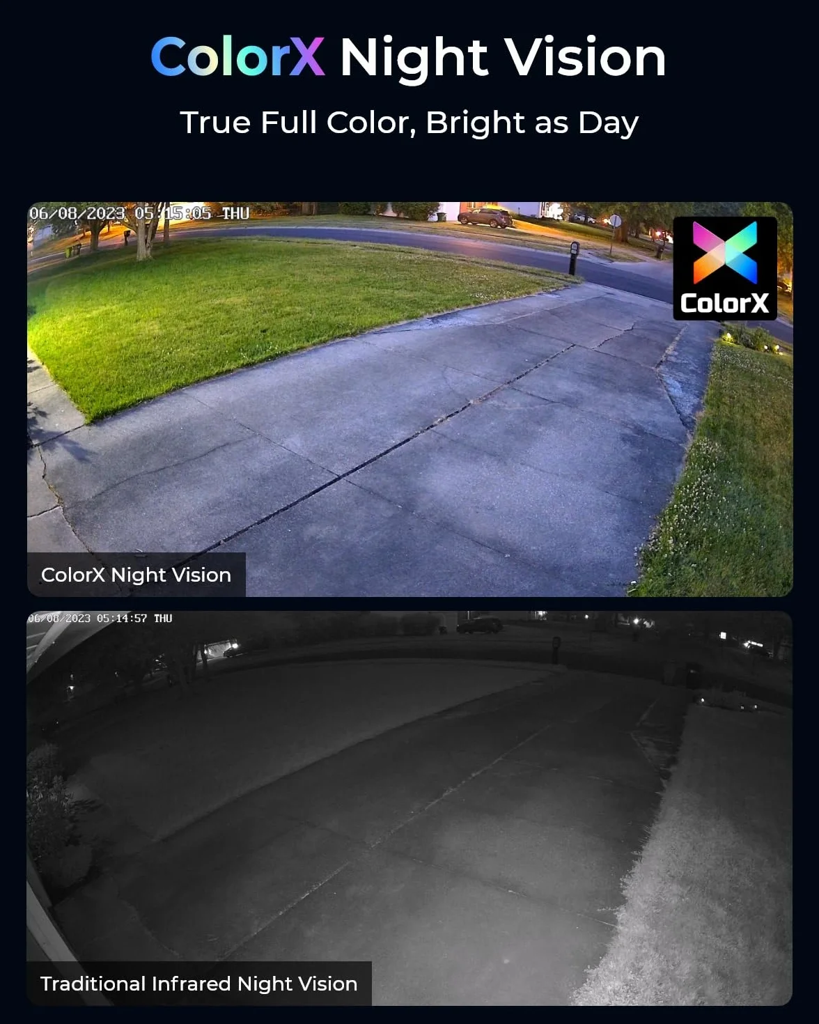 Reolink CX410W Zewnętrzna Kamera ColorX 2K 4MP HD Wi-Fi 5GHz/2.4GHz z noktowizorem True Color F1.0