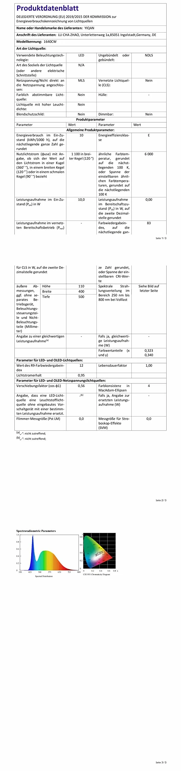 Lampa LED Do Lustra, 6000 K, 40 cm, 12 W, 1100 lm, Łazienki, Szafy, Oświetlenie Zaciskowe, Makijażu