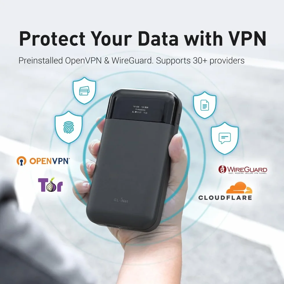 GL.iNet GL-E750V2 MUDI Przenośny hotspot Wi-Fi 4G LTE Router VPN OpenWrt Bateria 7000 mAh