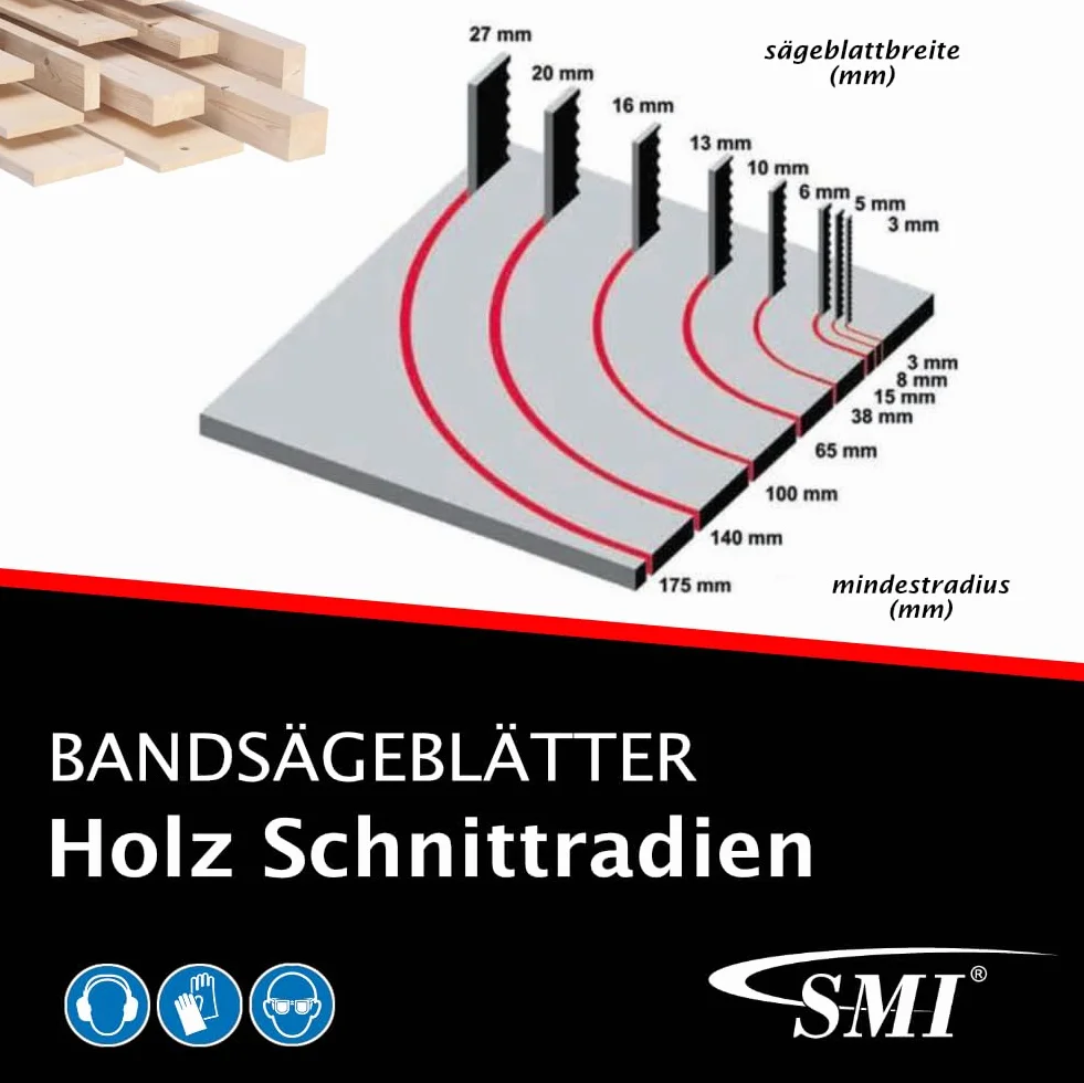 SMI Zestaw 5 szt. brzeszczot do piły do drewna 2100 x 8 x 0,65 mm 6 ZpZ taśma do piły do drewna taśma do piły pasującej np. Scheppach HBS 32 Vario