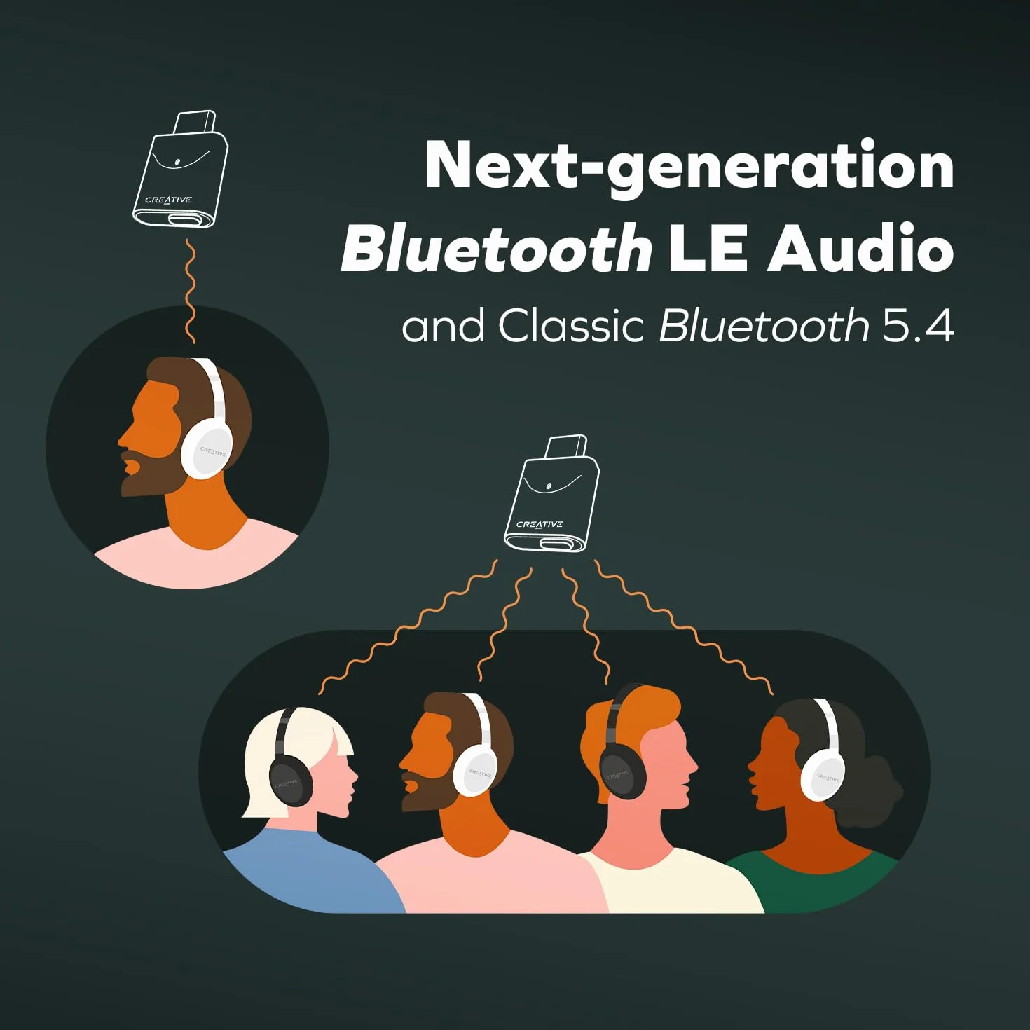 Creative BT-W6 bezprzewodowy nadajnik Bluetooth Audio LS z technologią Snapdragon Sound