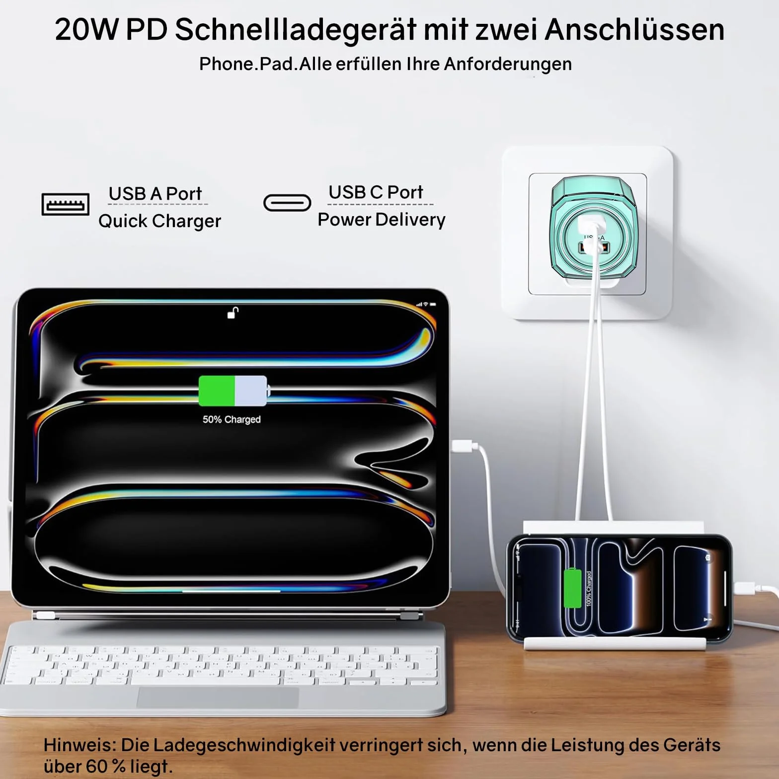 Powice Szybka ładowarka 20 W z 2 portami USB-C do Galaxy, Fast Charger