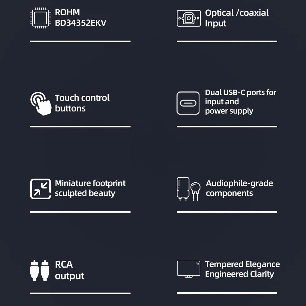 S.M.S.L D1 Hi-Res Audio Dac RohmBD34352EKVchip Touch Control RCA oup 768kHz/32bit DSD512 THD+N 0.00038% MQA Audio DAC Dual USB/Optical/Coaxial input SNR126dB for phone/pad/PC/TV/DVD Home Desktop DAC