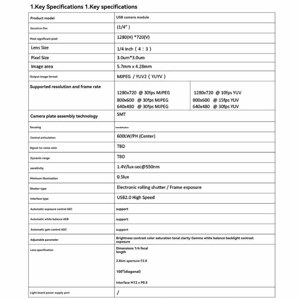 TsoLay 6 zestawów 100-stopniowy moduł kamery 1MP OV9732 1280x720 USB