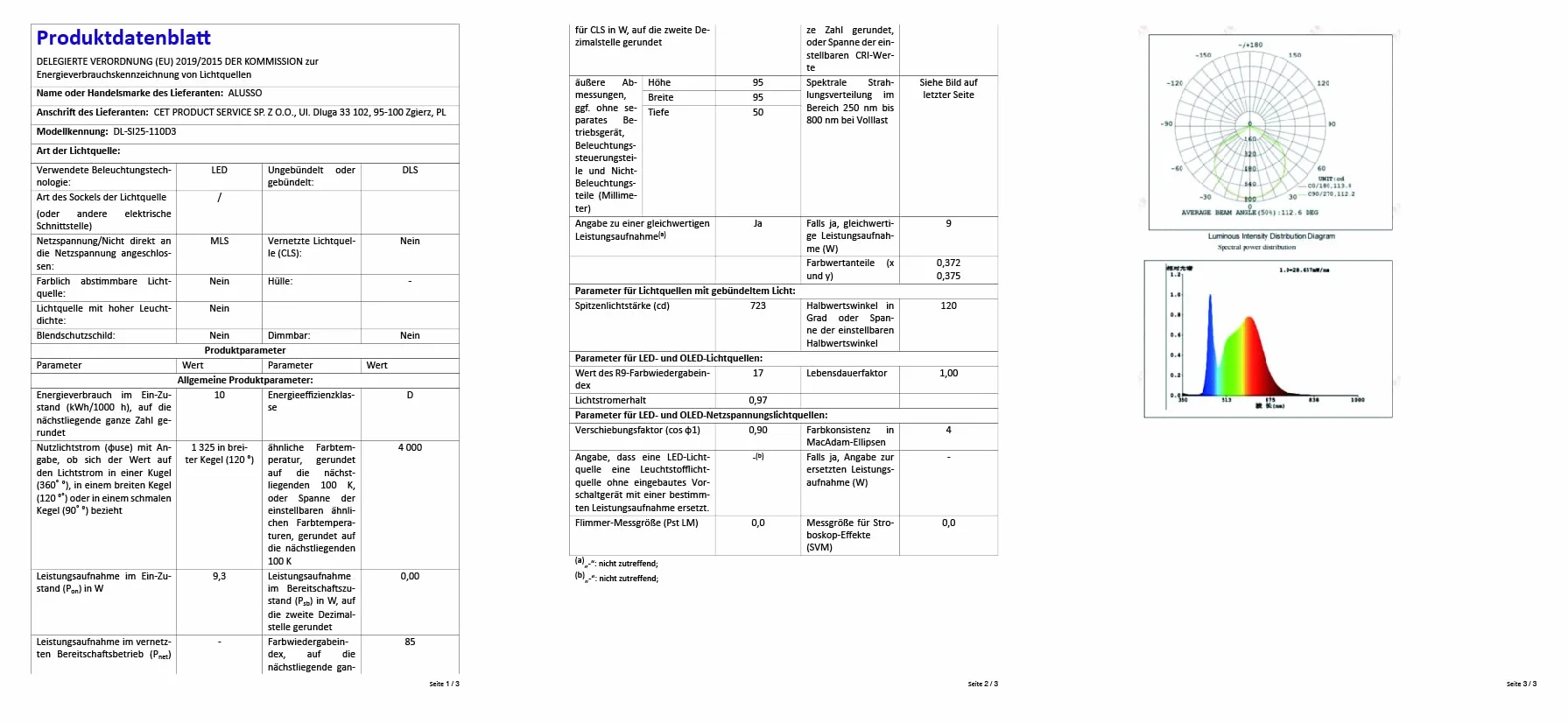 ALUSSO Wodoodporny IP65 Wbudowany Punkt LED 10W 800lm 3000K-5700K Regulowany Oświetlenie Sufitowe 6szt Okrągły Biały