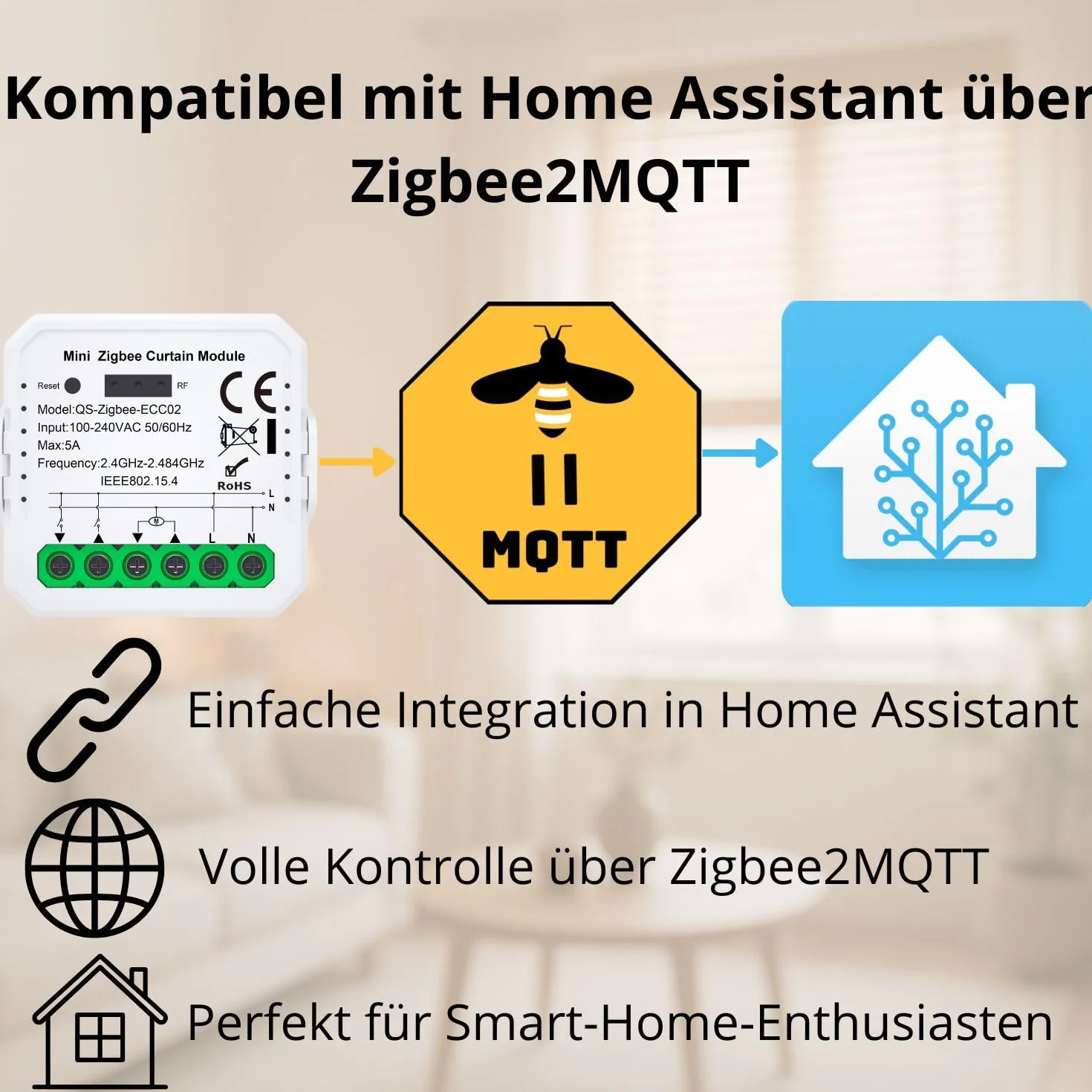 Sterownik rolet Tuya Smart LIfe ZIGBEE 3.0 MINI Procentowy V3