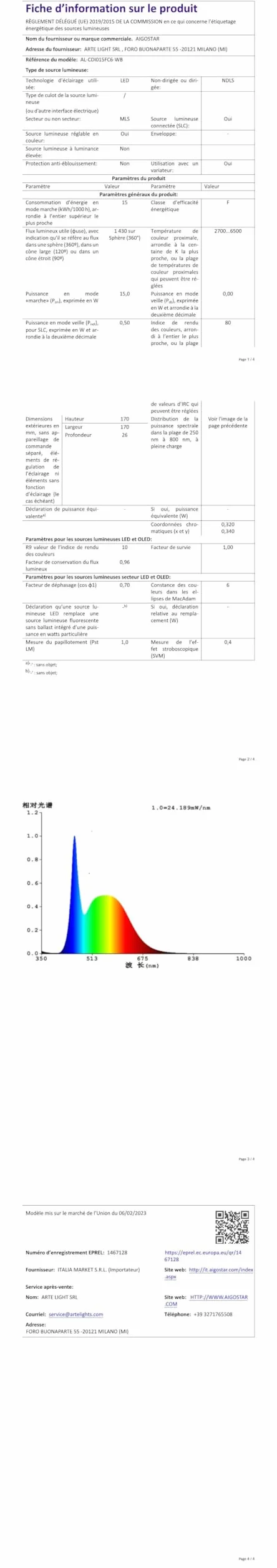 Aigostar - 15W Smart LED Downlight do wbudowania, Ø175mm x 26,5mm, reflektor LED Sterowanie APP WiFi, RGB i możliwość przyciemniania, 2700-6500K, kompatybilny z Alexa i Google, 2 szt