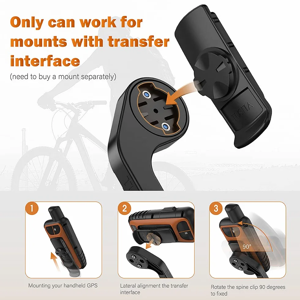 TUSITA 2-PAK Mounts Klips Adapter Kompatybilny z Garmin inReach eTrex GPSMAP Oregon Alpha Rino Series