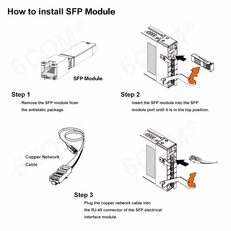 SFP+ nadajnik RJ45 10GBase-T 1.25/2.5/10G do Cisco Ubiquiti MikroTik 30 m