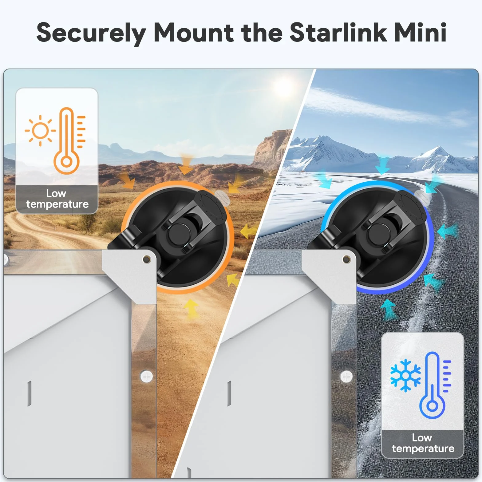 XLTTYWL Starlink Mini Mocowanie samochodowe, akcesoria do Starlink Mimi, przyssawka na dach panoramiczny z chroniącym etui montażowym do Starlink Mini Dishy, pasuje do dachu samochodu, RV, łodzi i