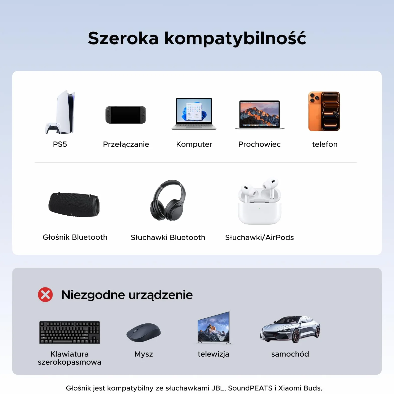 Adapter audio UGREEN LE Audio USB-C 6.0 Bluetooth LC 3 o niskim opóźnieniu i dwóch trybach, bezprzewodowy klucz sprzętowy Bluetooth do komputerów PC, Mac, PS5 i konsol do gier