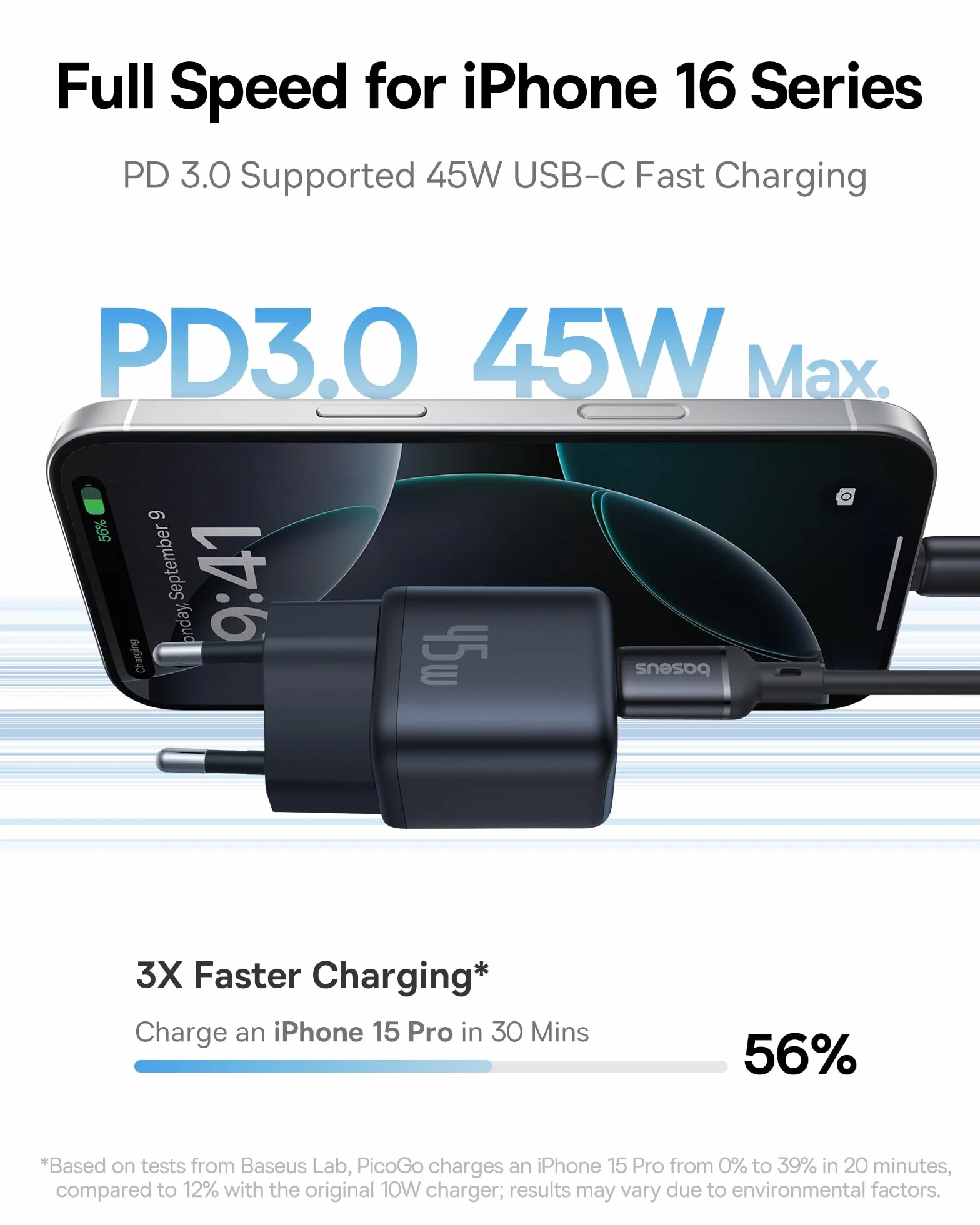 Baseus PicoGo USB C Ładowarka, 45W USB C Zasilacz PD 3.0 PPS Szybka ładowarka kompatybilna z iPhone 16/16 Pro Max/15-12, Galaxy S24 Ultra, Pixel, iPad Pro/Air, Steam Deck