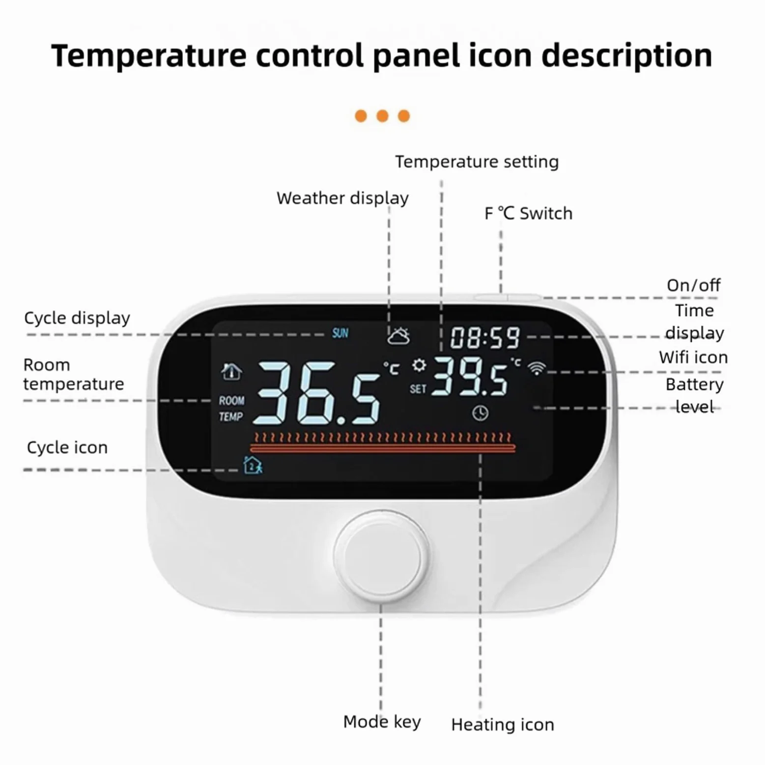 Oumefar WiFi Termostat Bojlera Termostat Pokojowy Sterownik Temperatury Programowalny Inteligentny Czas Pokrętło Obrotowe Wyświetlacz Pogody Pamięć Wyłączenia Zasilania z Odbiornikiem
