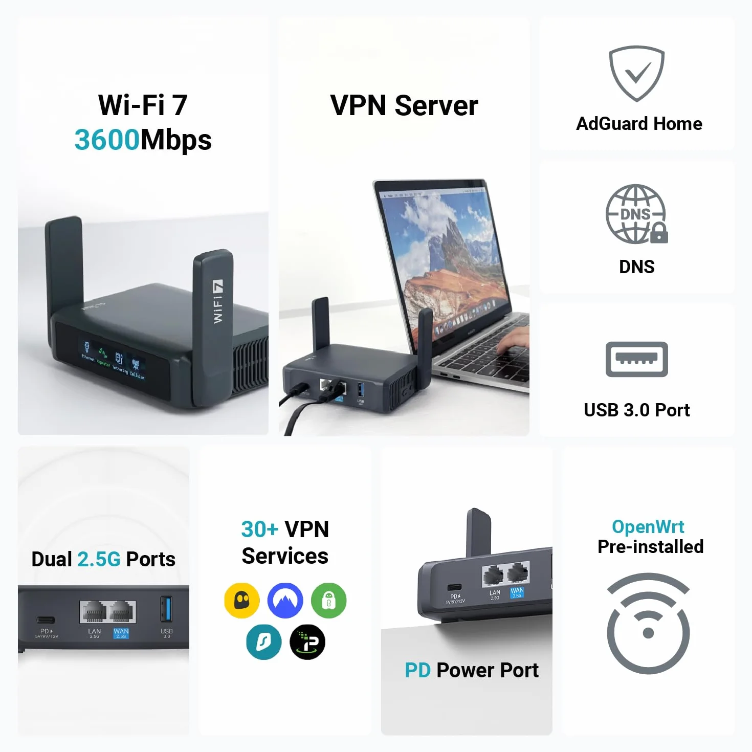 GL.iNet GL-BE3600 Slate 7 Przenośny Router Podróżny Wi-Fi 7 Gigabit OpenVPN Wireguard