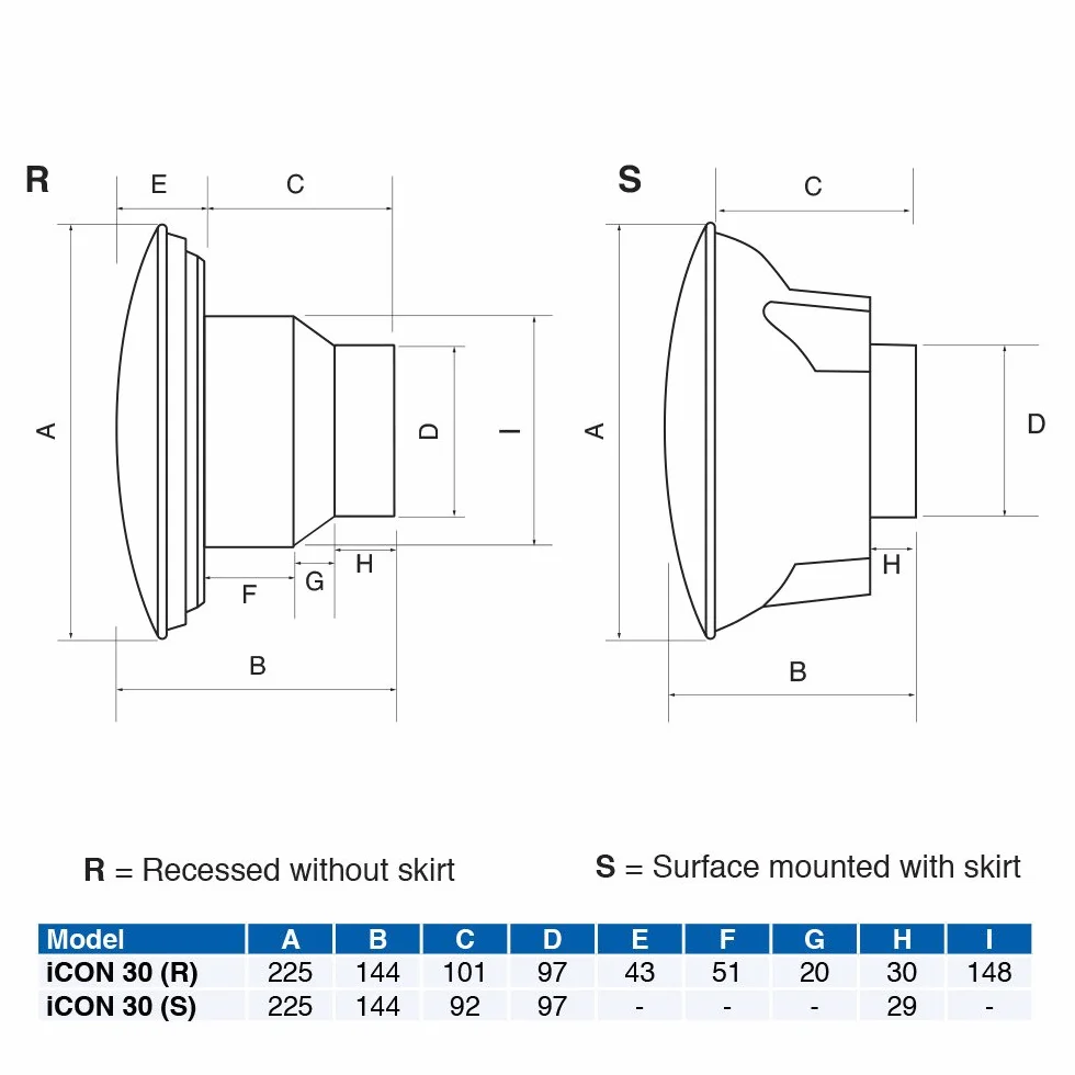 Airflow® iCON 30 wentylator wyciągowy, 100 mm/4, przepływ 33 l/s, oszczędność energii 10,7 W, cicha roleta iris, opcjonalna wilgotność, PIR i moduły czasowe, sprzedawane oddzielnie, 3 lata