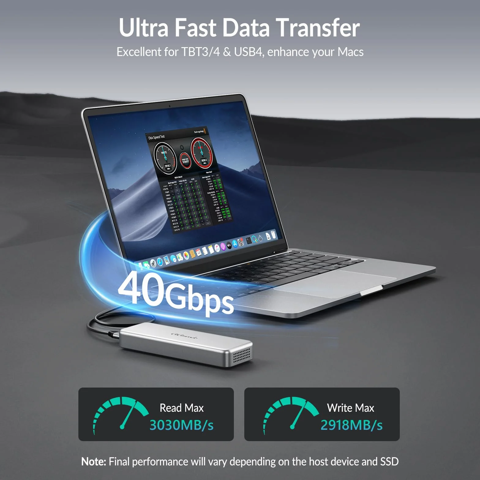 GiGimundo Przenośny dysk SSD 40 Gbps 2 TB, praktyczny zewnętrzny dysk SSD, transmisja danych do 3200 MB/s do Thunderbolt 3/4/USB4