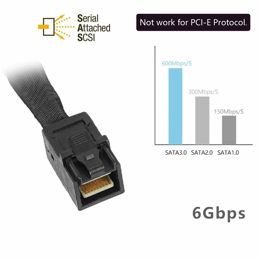 Wewnętrzny Mini SAS HD SFF-8643 do Mini SAS High Density HD SFF-8643 Przewód do serwera dyskowego RAID 50cm