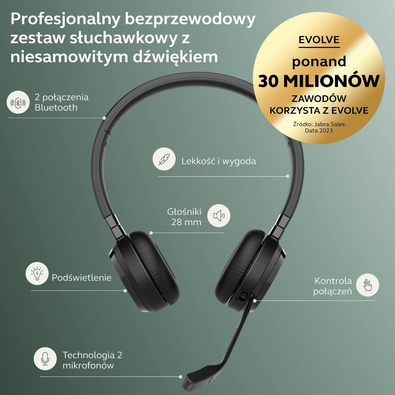 Jabra Evolve 65 TE Stereo - Auricolare - On-Ear