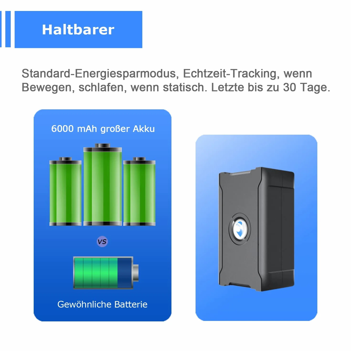 Lokalizator GPS, z magnetycznym nadajnikiem GPS, akumulator 6000 mAh, natychmiastowa aktualizacja w ciągu 10 sekund, z wymaganą subskrypcją aplikacji.