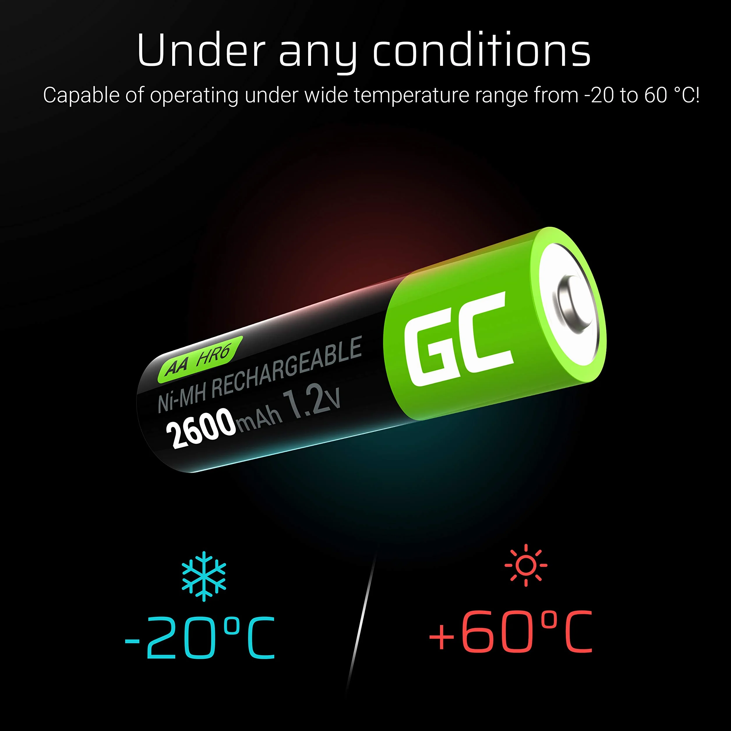 Green Cell 2x AA R6 2600mAh Ni-MH Akumulatory Paluszki
