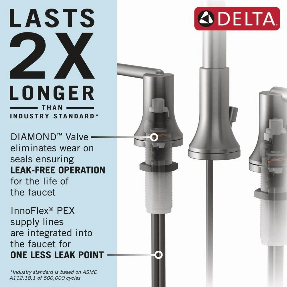 Delta Bateria 3551-RBMPU-DST Dryden Dwa uchwyty Łazienka Szeroki Kran, Wenecki Brąz
