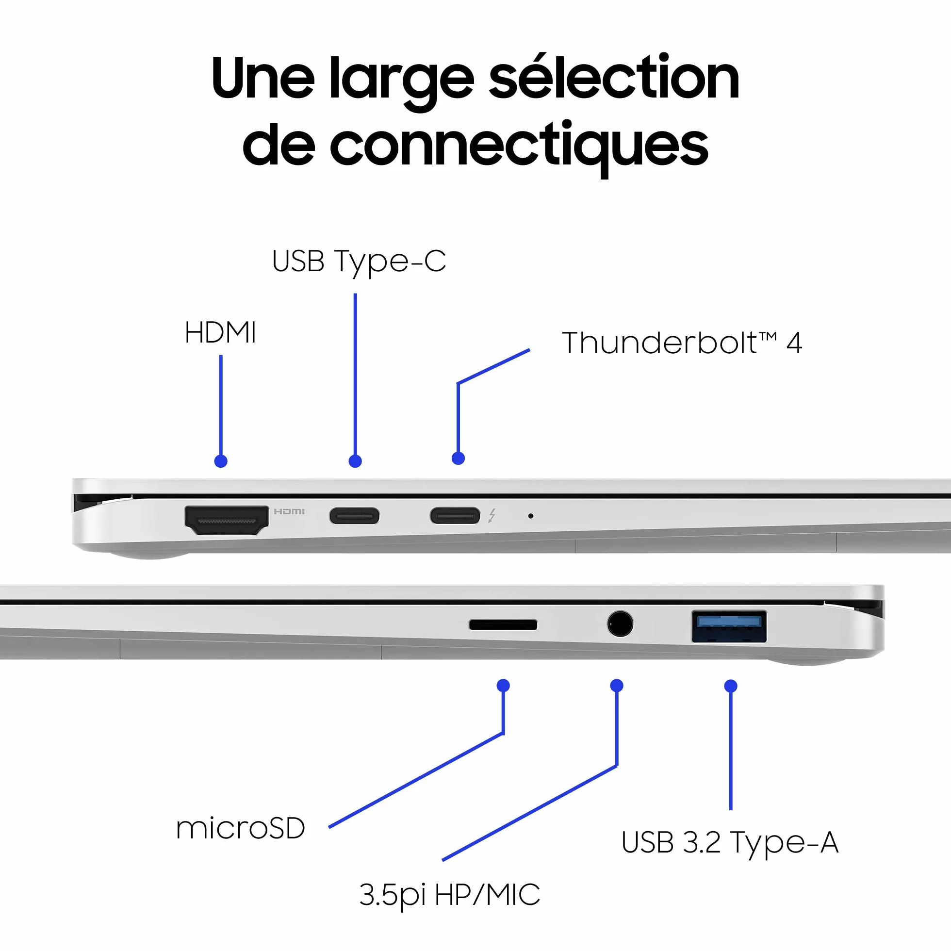 Samsung Galaxy Book3 360 NP750QFG-KB1FR Laptop, Intel Core i7, 16 GB RAM, 512 GB SSD, Intel Xe Graphics, Windows 11 Home, AZERTY, Szary, 15,6''