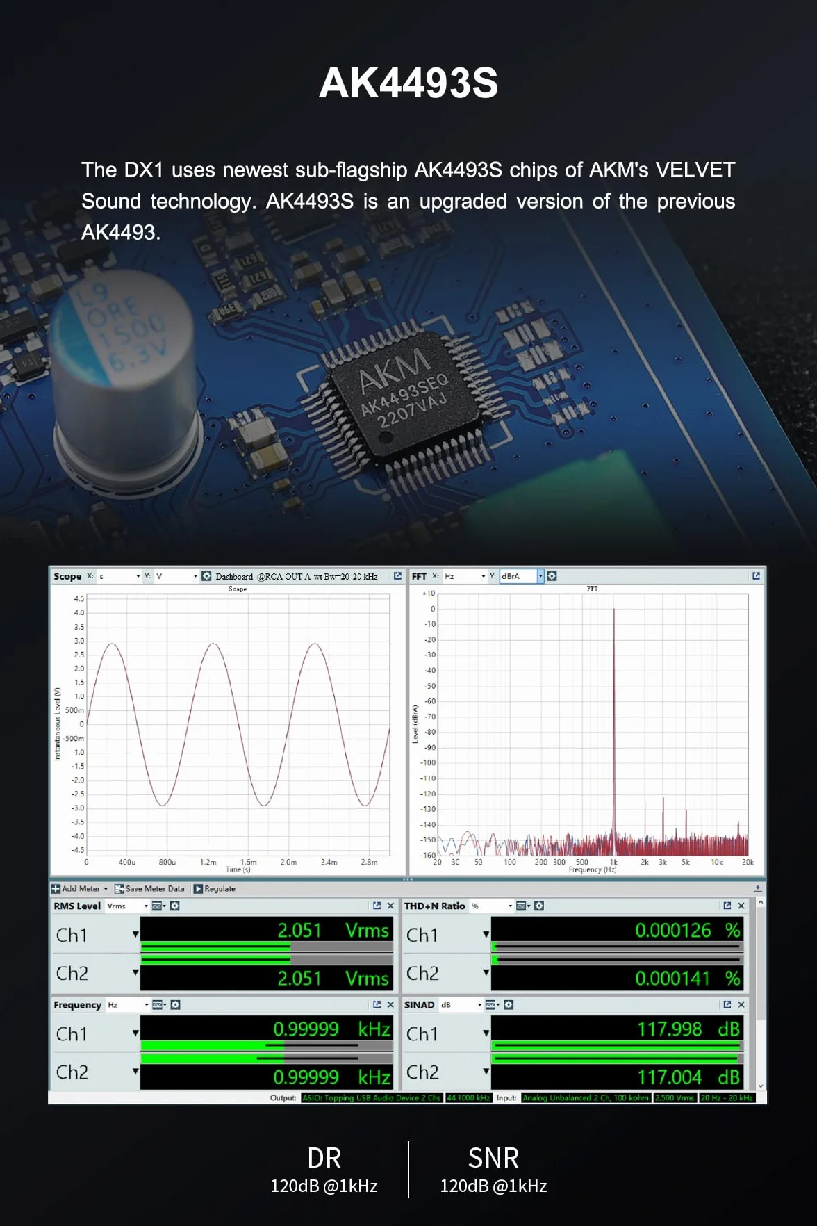 TOPPING DX1 DAC i wzmacniacz słuchawkowy DSD256 PCM384 AK4493S XMOS XU208 srebrny