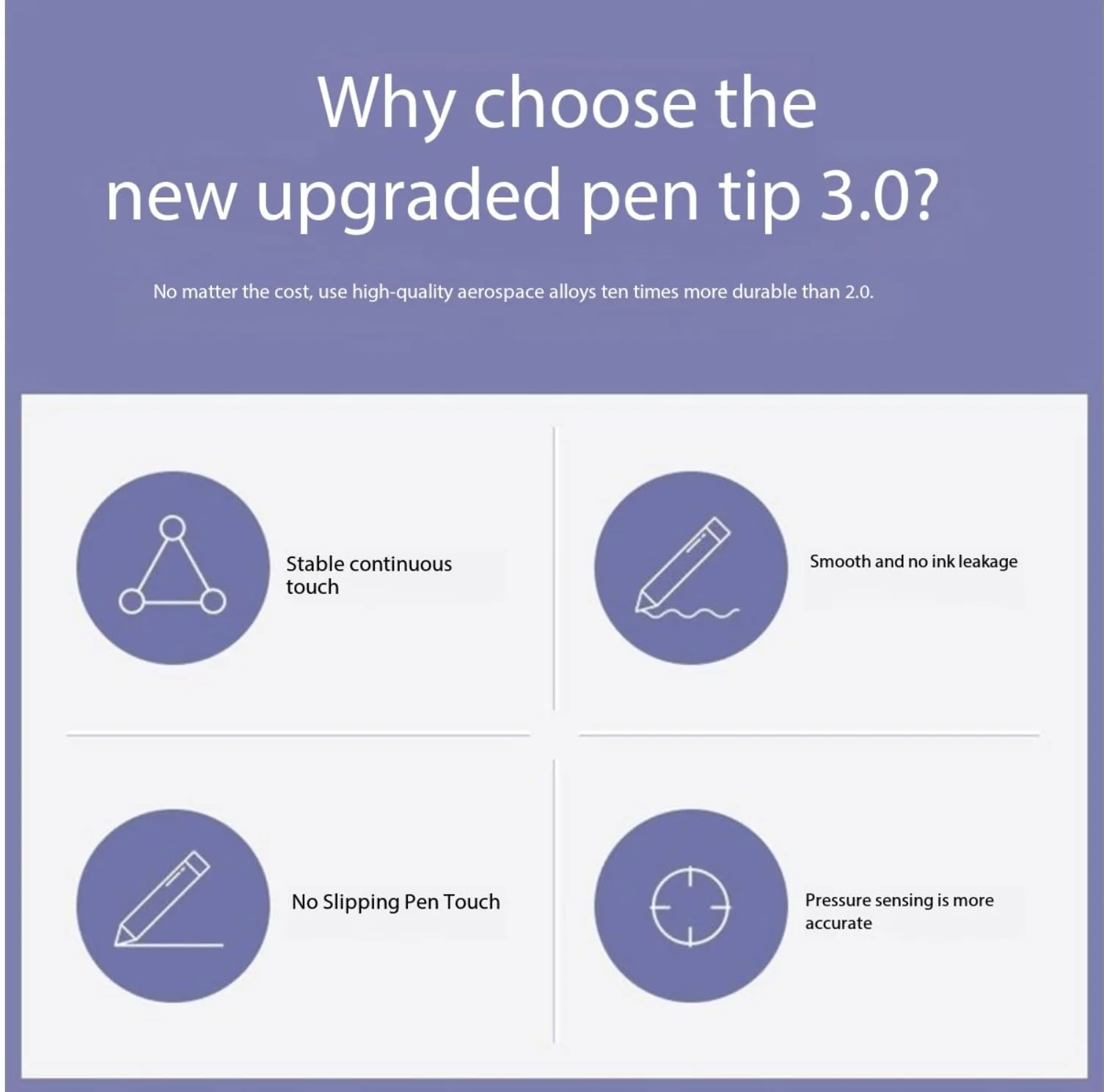 Wymienne końcówki do Xiaomi Focus Pen kompatybilne z Xiaomi Mi Pad 6S Pro/Pad 7/Pad 7 Pro tablet 2 Pack
