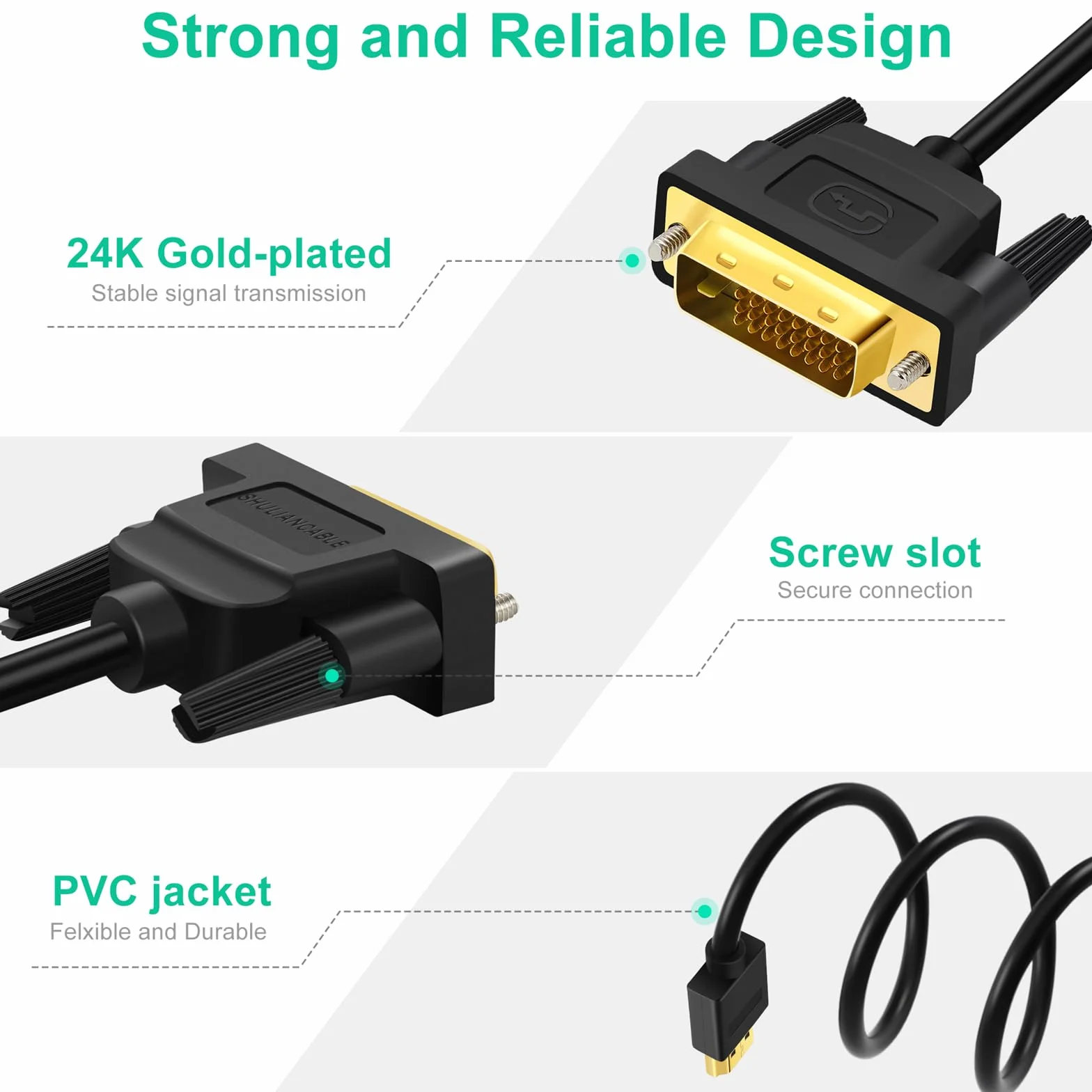 Kabel HDMI do DVI dwukierunkowy DVI-D 24+1 męski na HDMI męski 1080P 3M