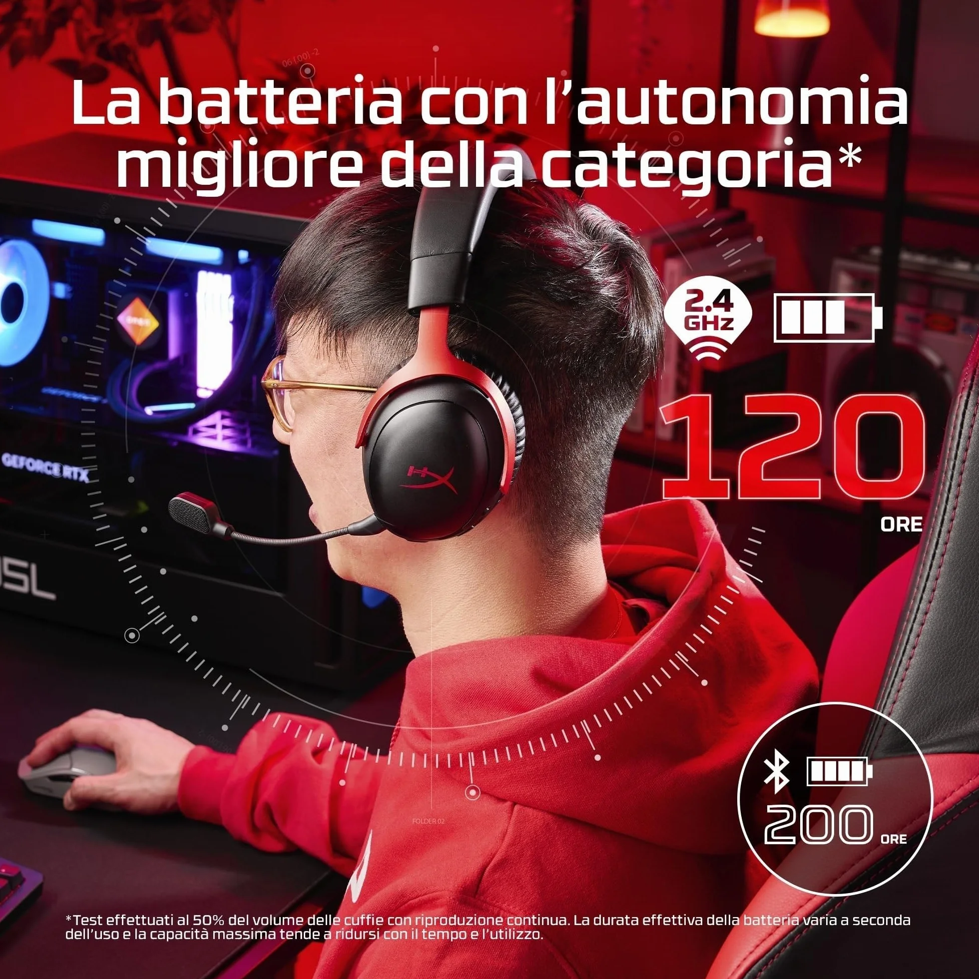 HyperX Cloud III S bezprzewodowe słuchawki do gier, Bluetooth, 2,4 GHz, PC, PS5, Xbox, sterowniki 53 mm, DTS, biały