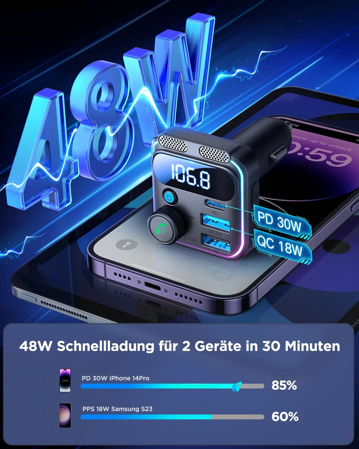 JOYROOM Samochodowy nadajnik FM Bluetooth 81W, Bluetooth 5.4, 45W PD, 36W QC, zestaw głośnomówiący z podwójnym mikrofonem