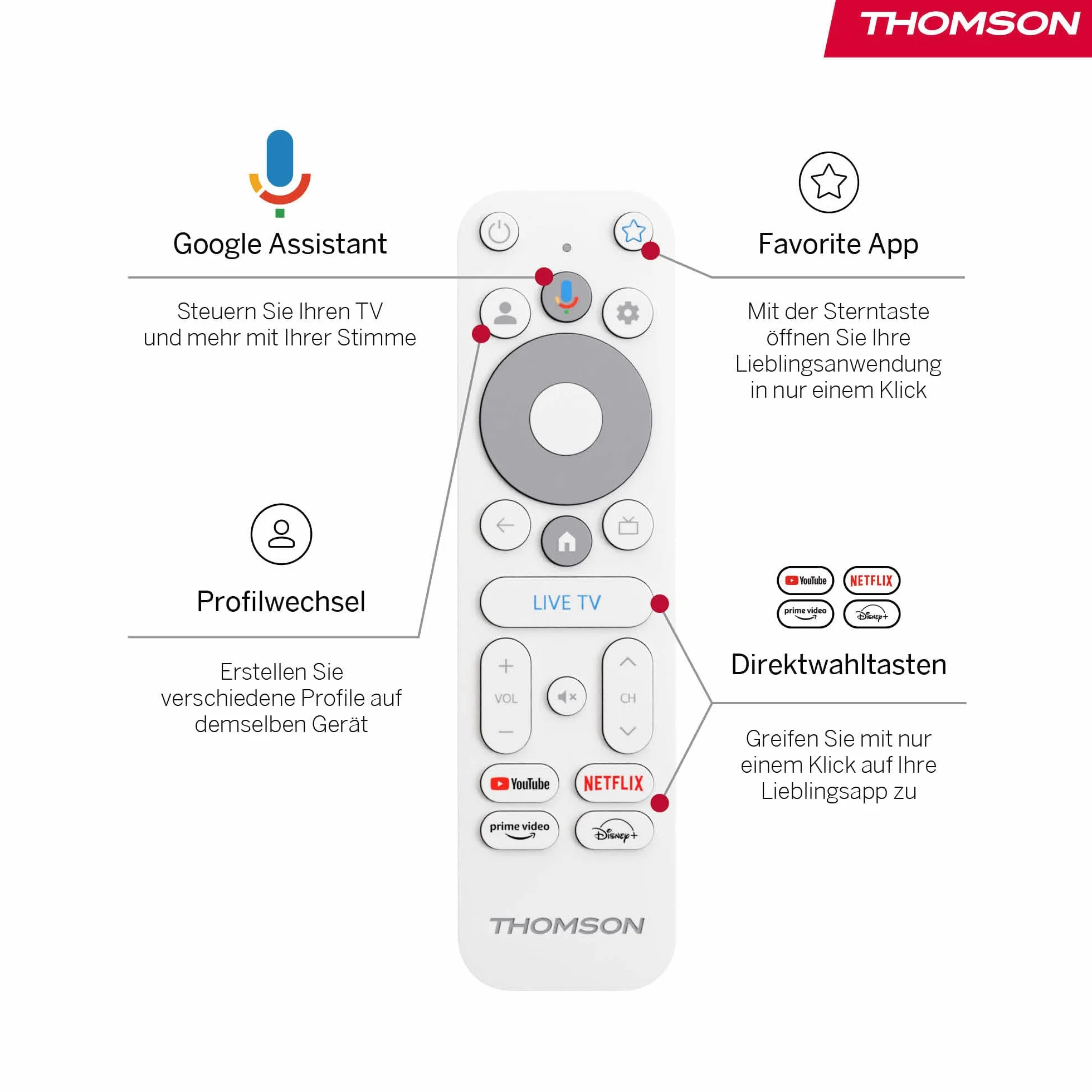Thomson Go Cast 152 Przystawka Streamingowa 4K UHD Google TV, Sterowanie Głosowe, Dolby Atmos, HDR10, 32 GB