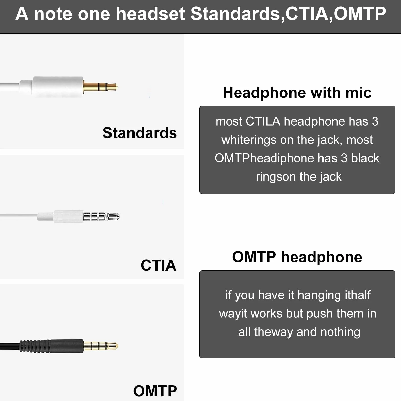 Adapter do słuchawek samolotowych 3,5 mm podwójny wtyczka audio zestaw