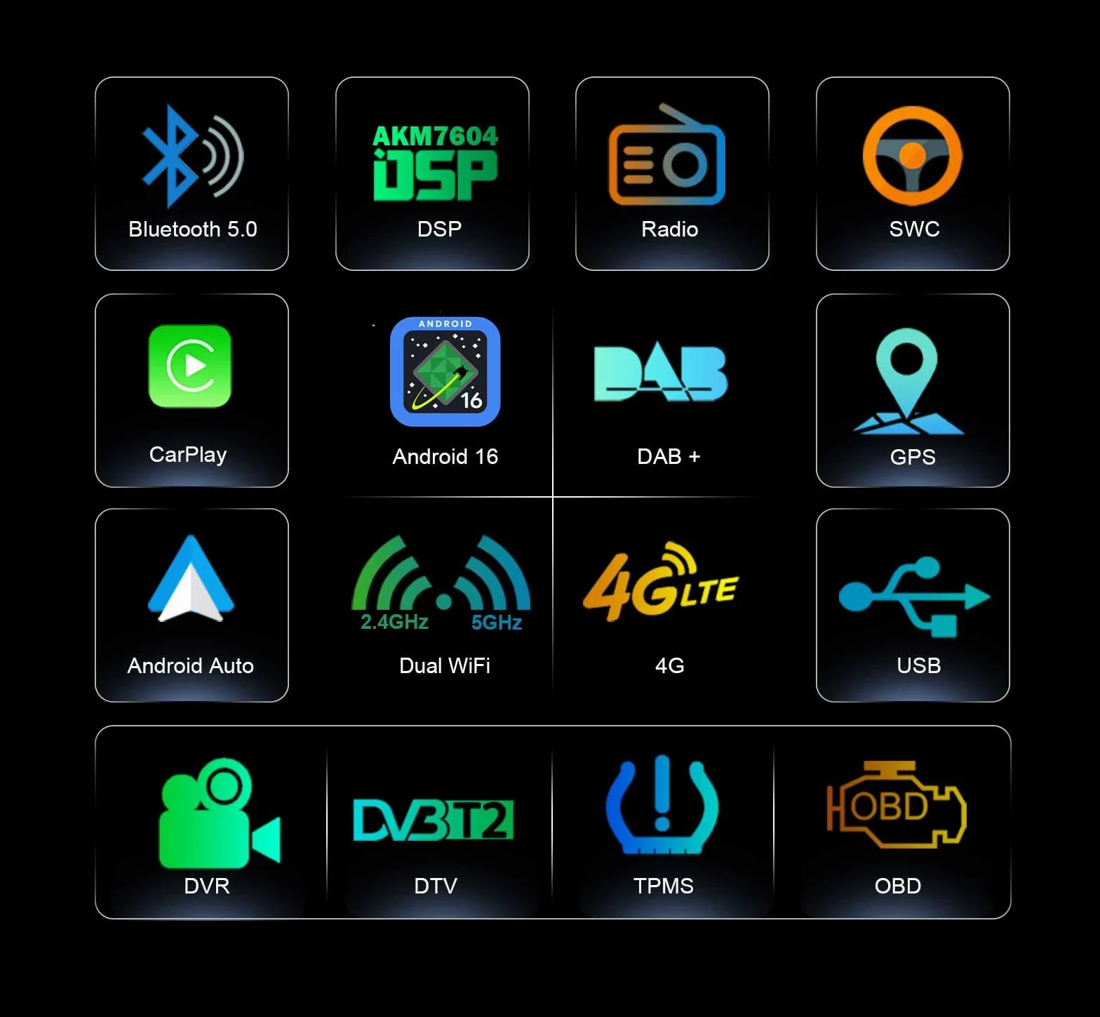 Android 16 radio samochodowe GPS nawigacja 8-rdzeniowy 4 GB + 64 GB 7 cali ekran dotykowy CarPlay Android Auto DAB+ WiFi 4G do VW Passat B6 Golf V VI Touran Skoda Seat Tiguan Jetta T5 Sharan Polo