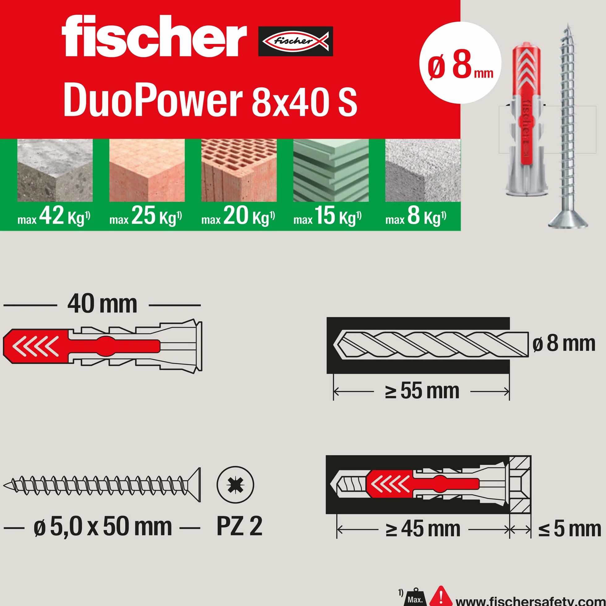 Fischer Duopower Kołki Uniwersalne, Szary/Czerwony, 80 Sztuk